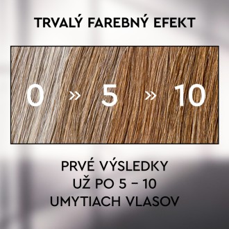 Plantur 39 Šampon s Anti-Grey efektem pro hnědé až tmavé vlasy 200ml